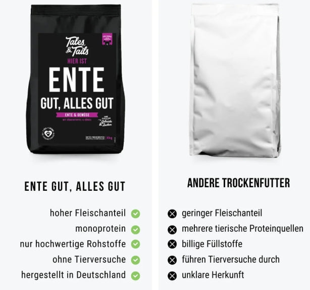 Ente gut, alles gut Softes Trockenfutter - Hundefutter mit Ente - 4kg -